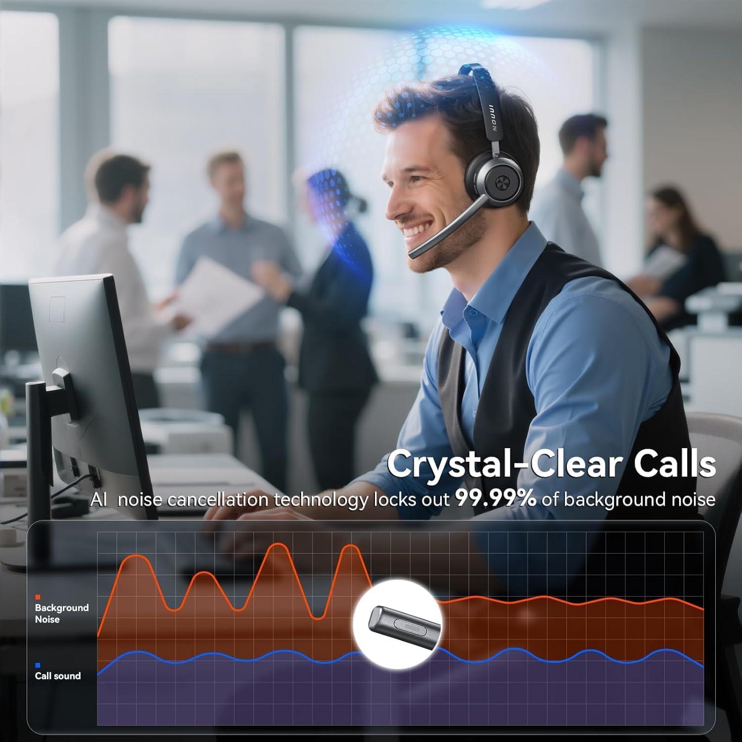 Wireless Headset with Mic for  - Noise Cancelling Headphone ulasan dan harga