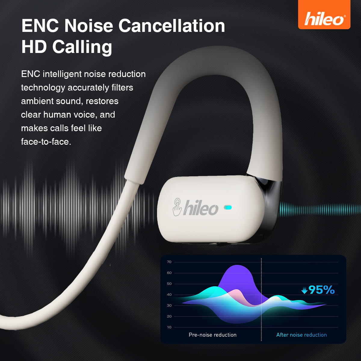 Hileo Hi77 Speakers bluetooth  - Sports Earphone Hook ulasan dan harga