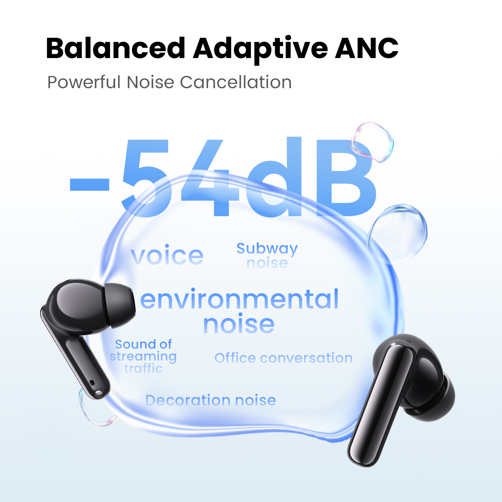 HAYLOU Flowbuds N55 Wireless E - Audiophile Headphone Wired ulasan dan harga