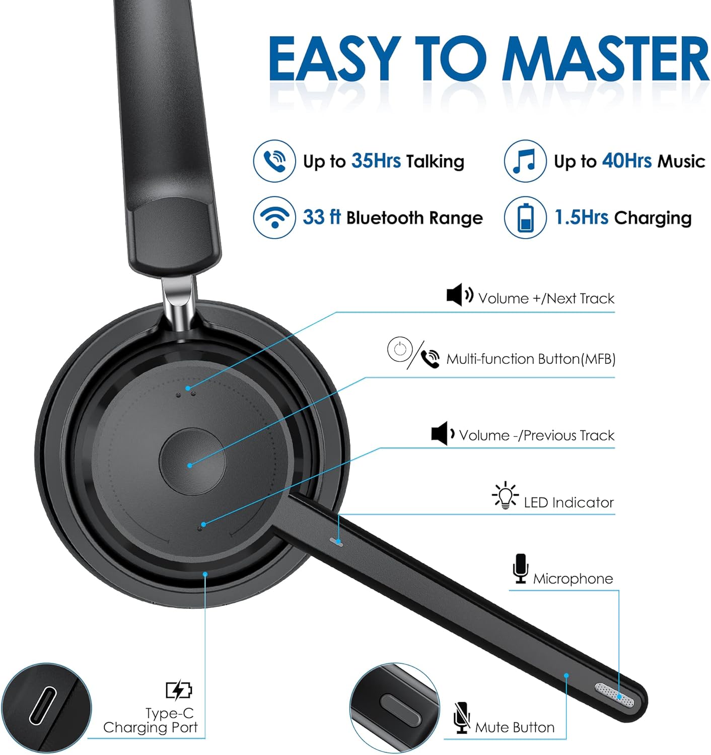 Wireless Bluetooth Headset wit - Noise Cancelling Headphone ulasan dan harga
