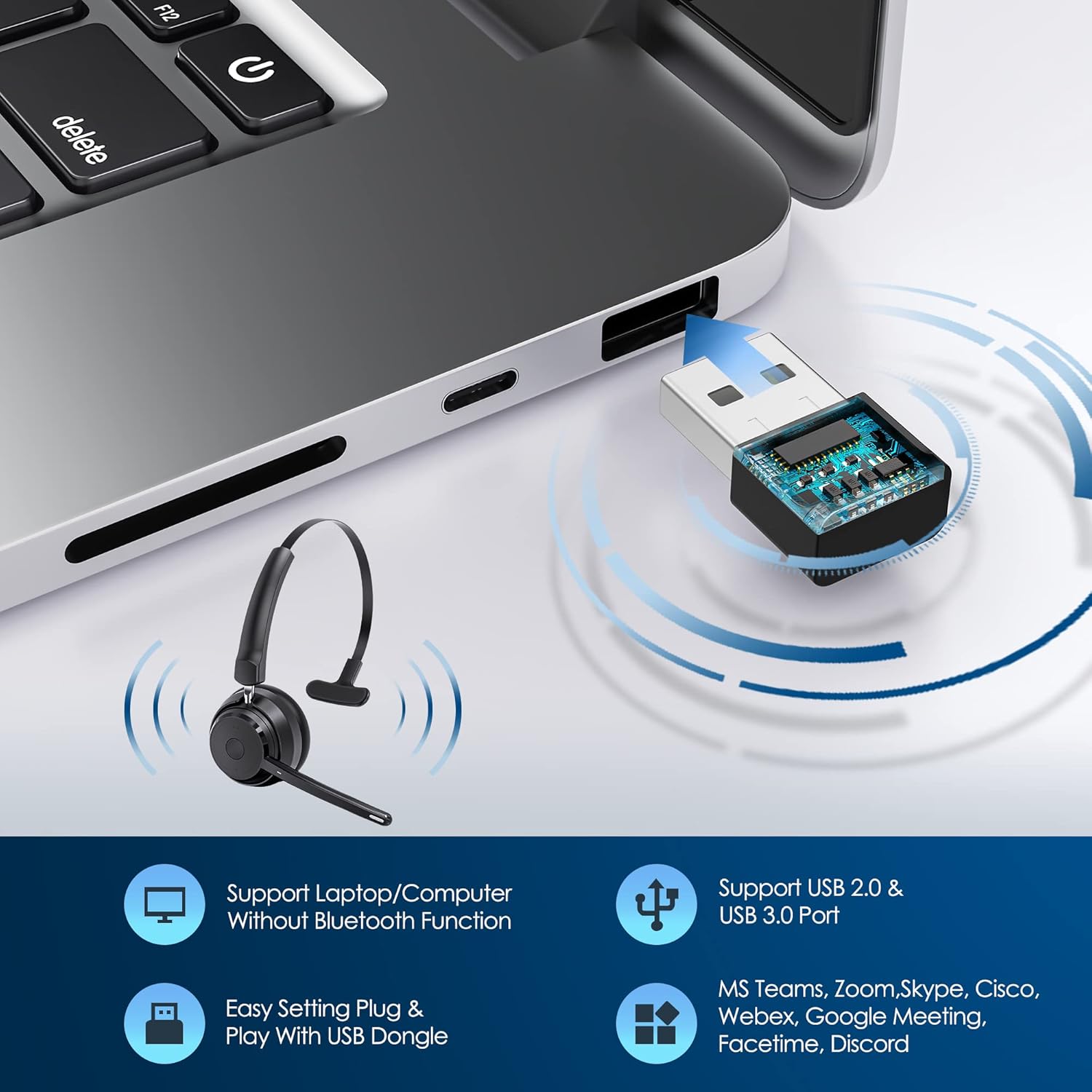 Wireless Bluetooth Headset wit - Noise Cancelling Headphone ulasan dan harga