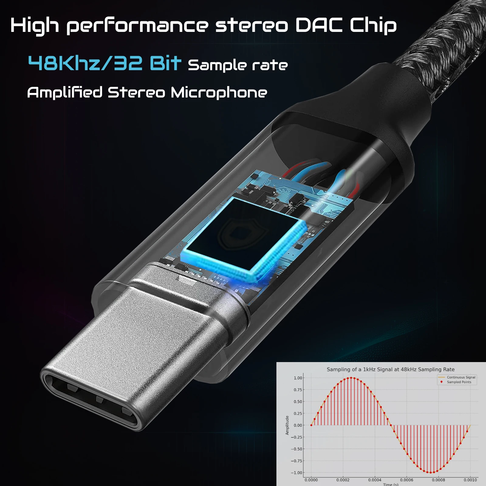 USB Type C 3.5 Jack Adapter US - Cable Extension 3.5 ulasan dan harga