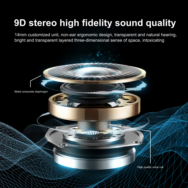 BOSECXT A520 Wireless Business - Noise Cancelling Headphone ulasan dan harga