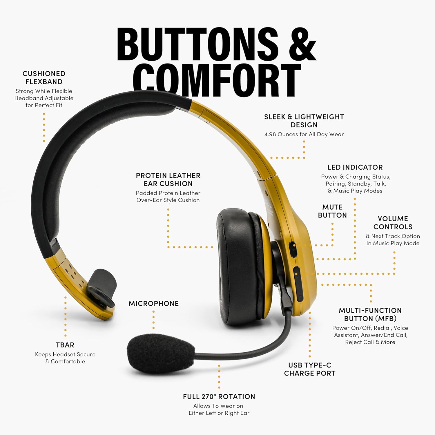 Premium Trucker Bluetooth Head - Noise Cancelling Headphone ulasan dan harga