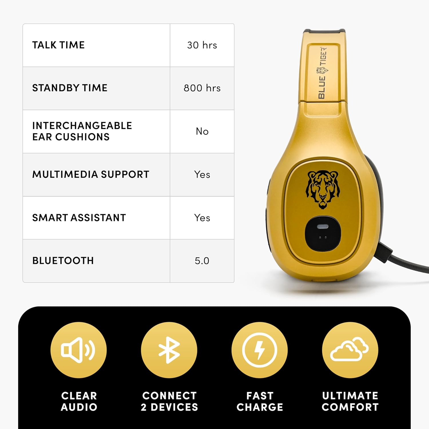 Premium Trucker Bluetooth Head - Noise Cancelling Headphone ulasan dan harga