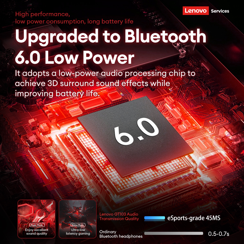 Choice Lenovo Gaming Headset W - Wired Earphone Mic ulasan dan harga