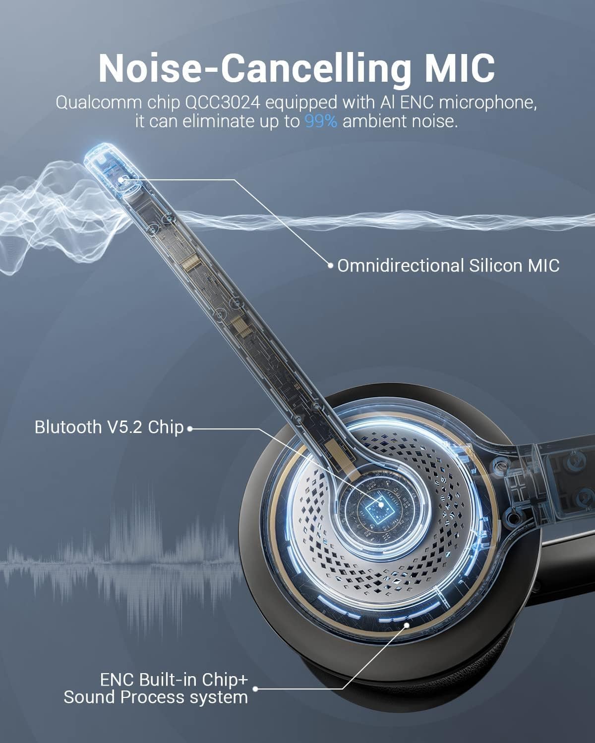 Bluetooth 5.2 Headset with Mic - Bluetooth Headset On Ear ulasan dan harga
