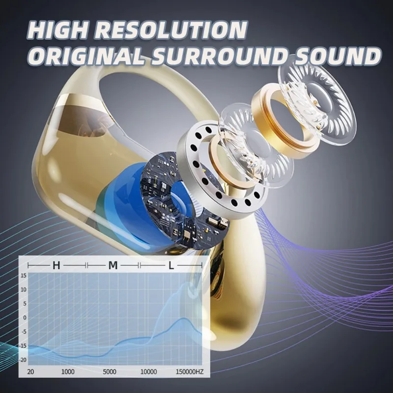 Original TWS Silicone in Ear H - Sports Earphone Hook ulasan dan harga